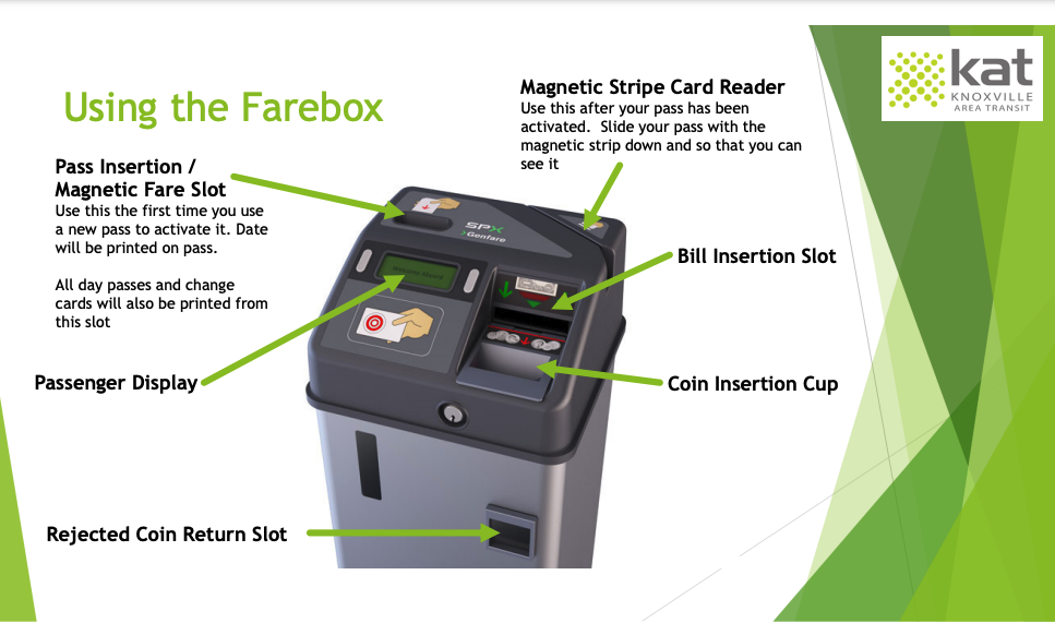 How to Use Farebox - Knoxville Area Transit